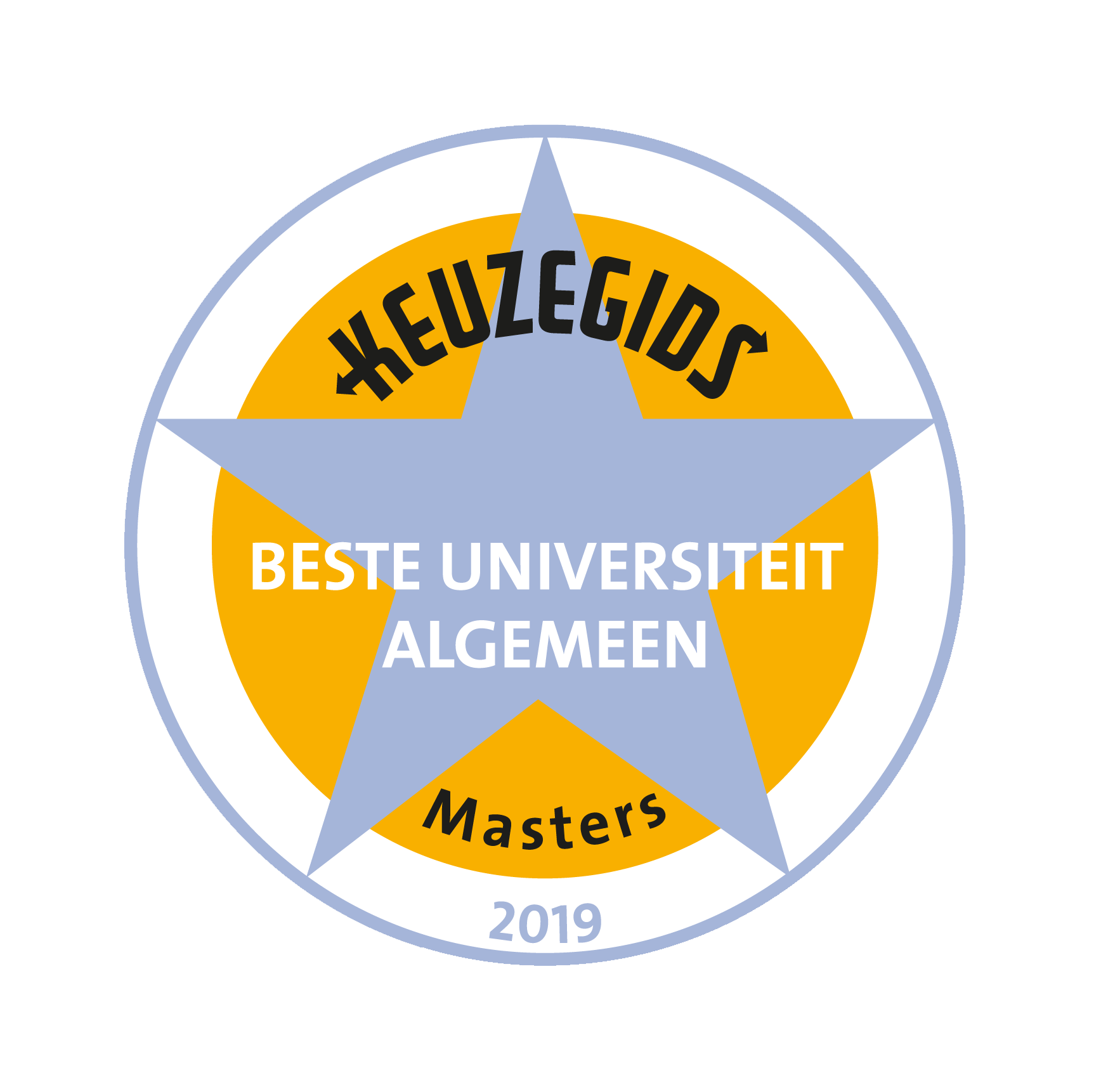 Keuzegids: Best classic Master University in the Netherlands