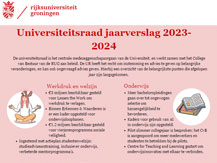 University council year report 2023-2024