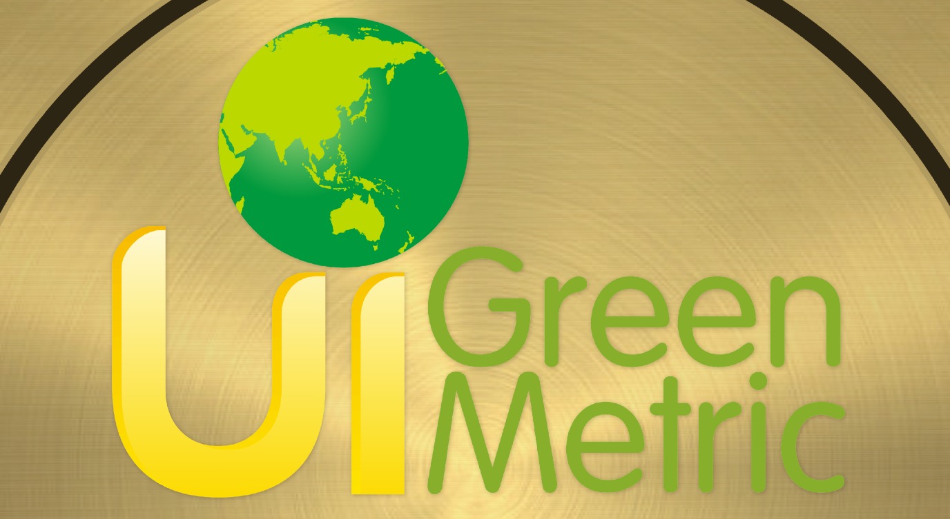 Green Metric Ranking 2024