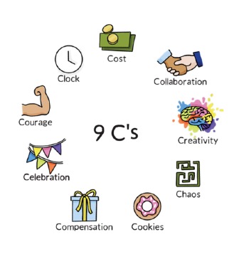 9 C's