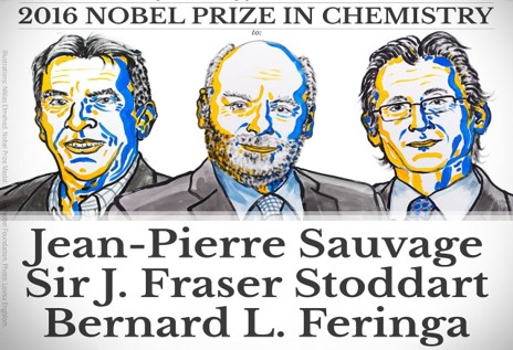 Bekendmaking Nobelprijs