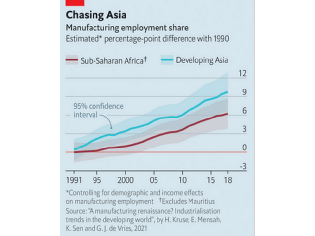 The Economist