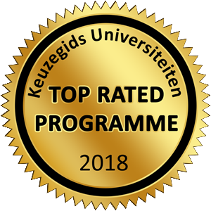 Top Rated Programme