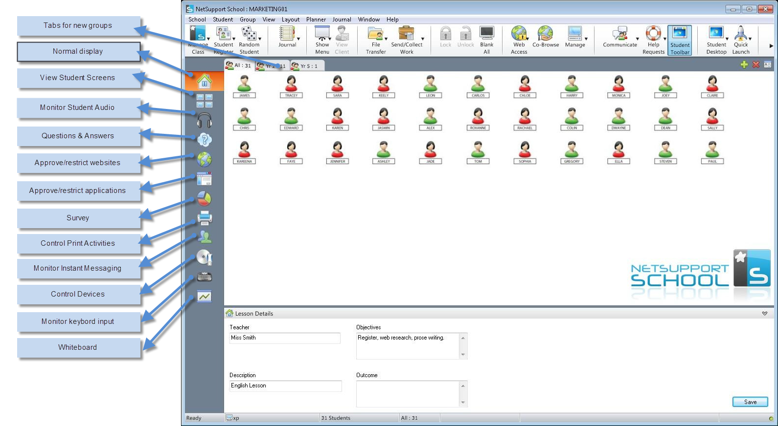 Schermafbeelding van het hoofdvenster van NetSupportSchool inclusief mogelijke taken.