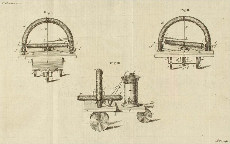 Engraving of Stratinghs first draft of an electric cart
