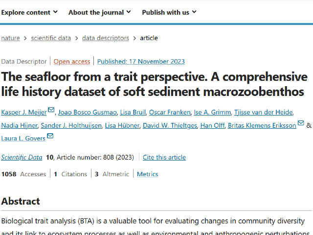 Published dataset in Springer Nature's Scientific Data