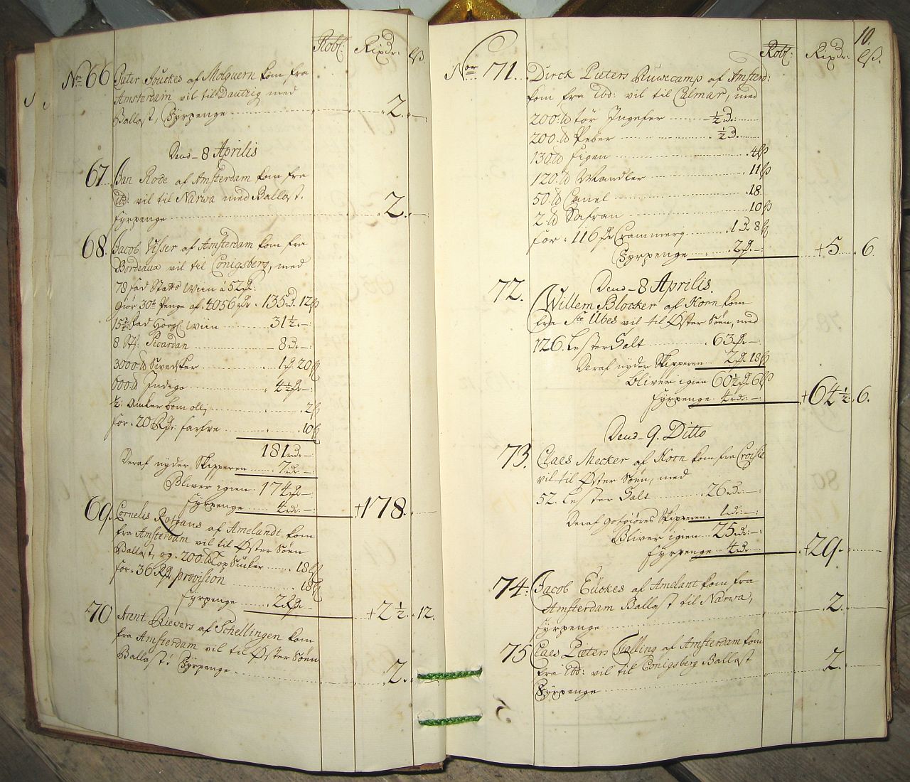 Een pagina uit de Sonttolregisters over 1734.
