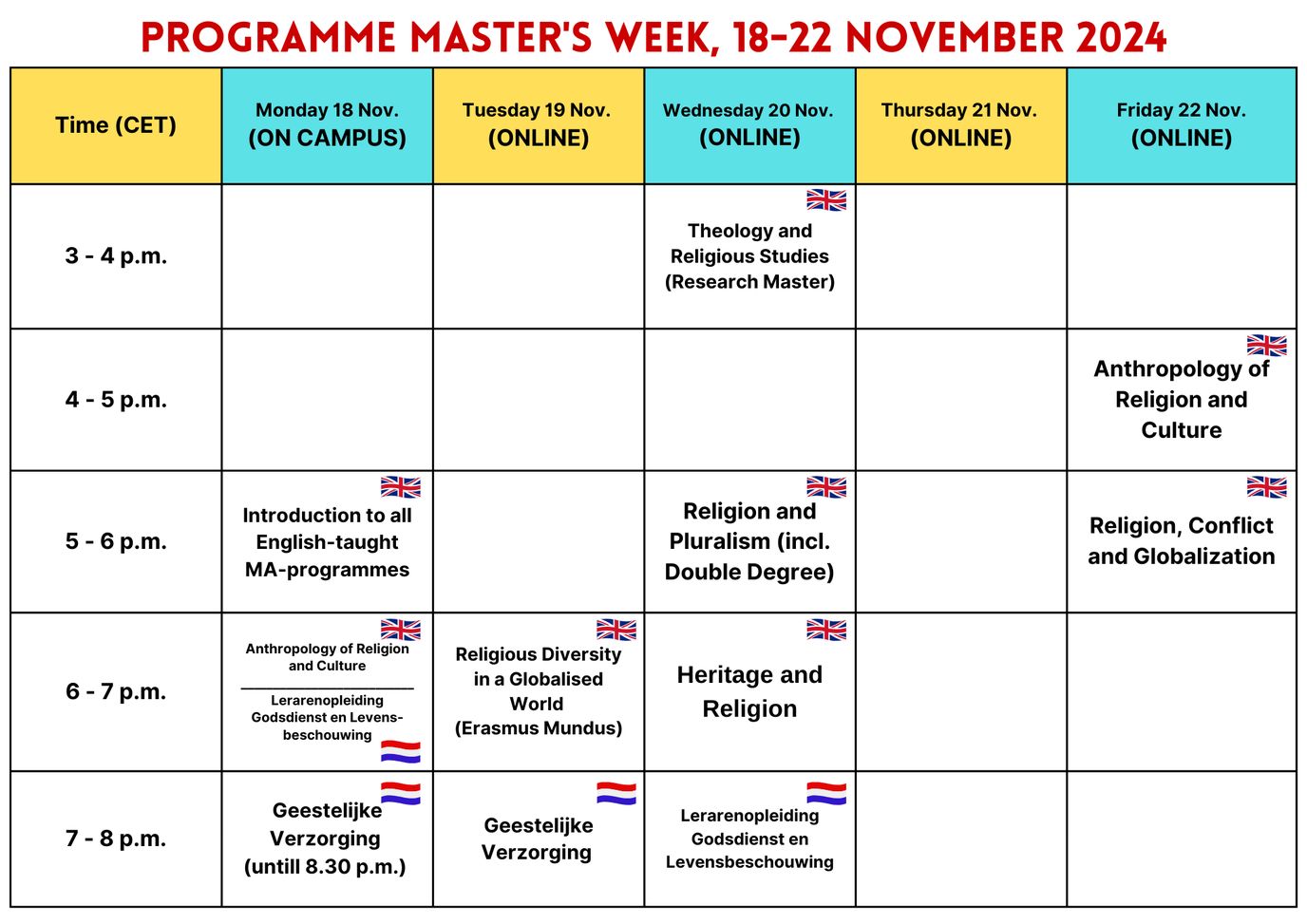 Programma Masterweek