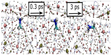 Perovskites