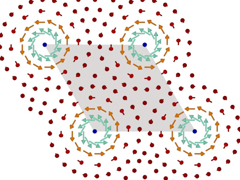 Skyrmions