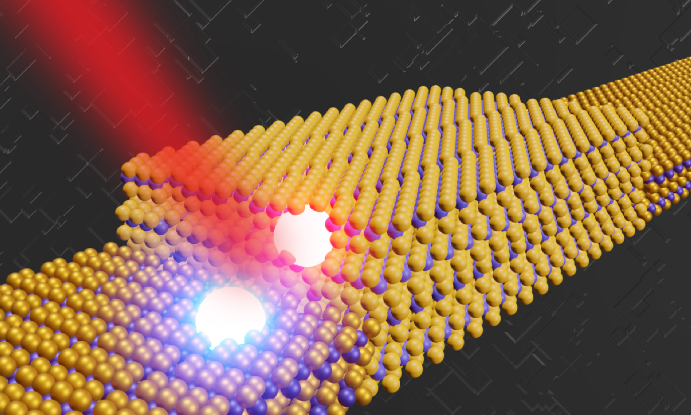 Photocurrent spectroscopy