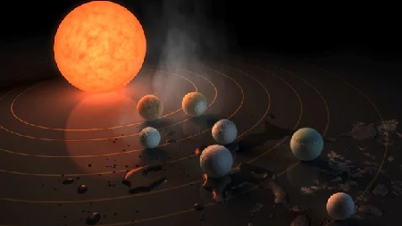 The Trappist-1 system, with seven Earth-size planets | Illustration NASA/JPL-Caltech