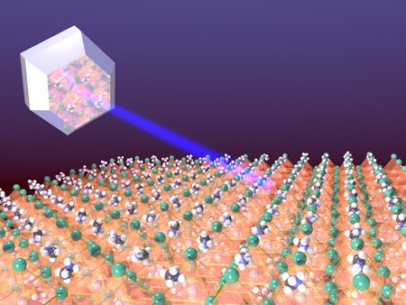 Blauw laserlicht beschijnt een kristal hybride perovskiet (linksboven), eronder een weergave van het oppervlak van dit kristal | Illustratie Arjen Kamp