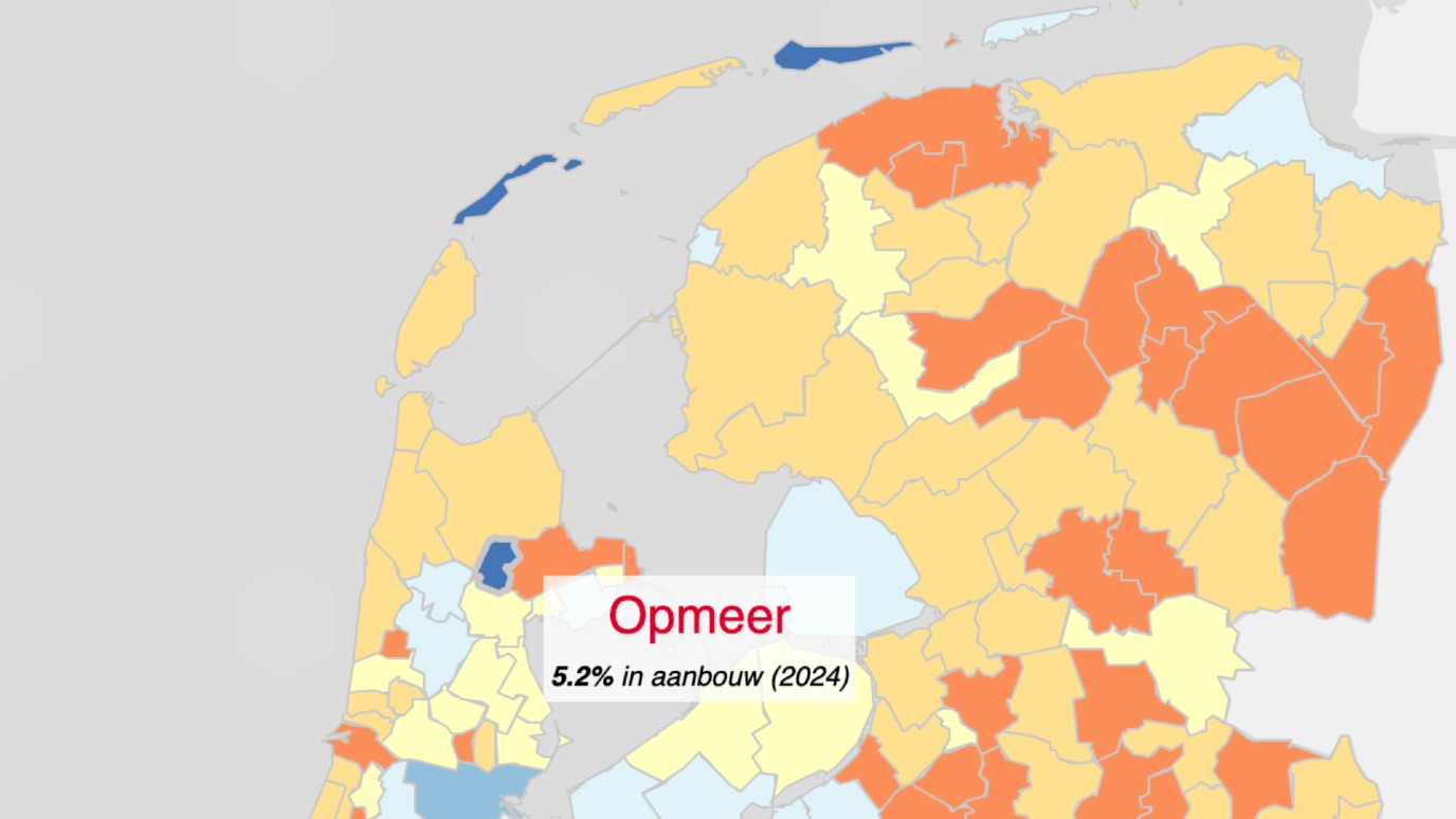 Nieuwbouwmonitor